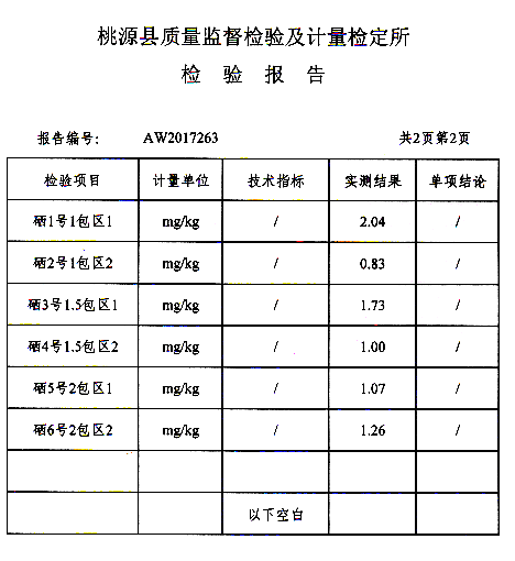 桃源县富硒产品研究所,农产品富硒技术,富硒农业